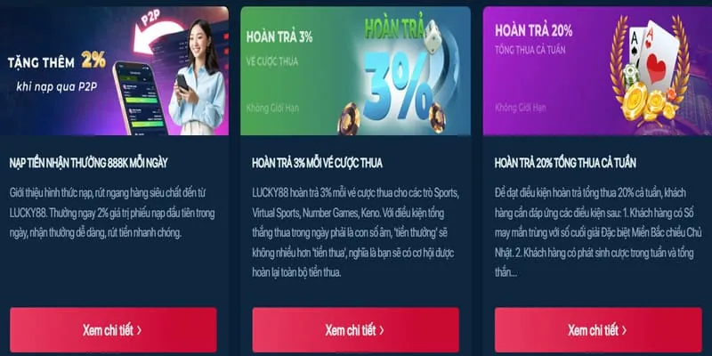 Tin tức khuyến mãi mới